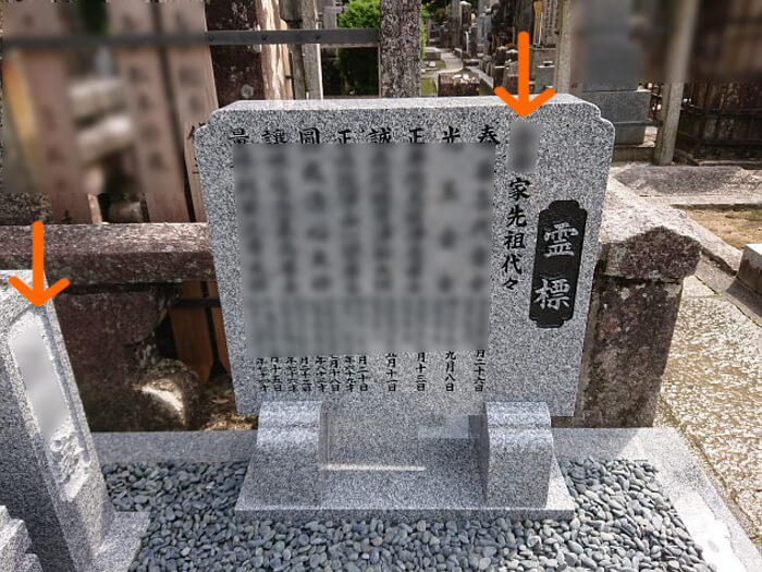 先祖 代々 之 墓